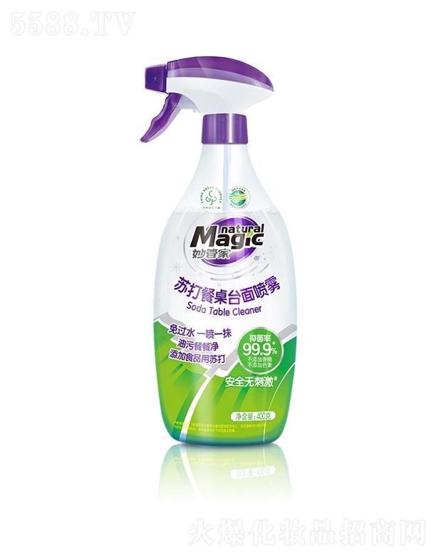 �{��˹���F(tu��n)���޹�˾����ܼ��K������_(t��i)�懊�F