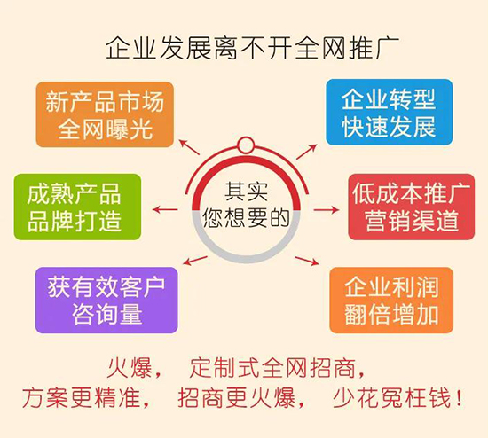 2021�����ͺ��Y��2022��һ����δ��